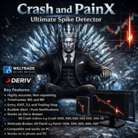 Crash and painx spike detector