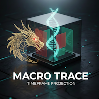 Macro Matrix 4