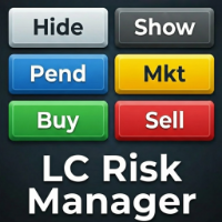 LC Risk Manager