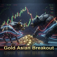 Gold Asian Breakout