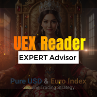 UEX Reader Expert Advisor