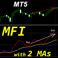 MFI with 2 Moving Averages MT5 r