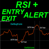 RSI with Alerts mw