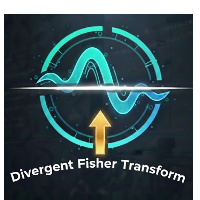 Fisher Transform Div
