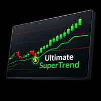 Ultimate SuperTrend