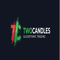 TwoCandlesPattern