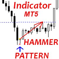 Hammer pattern MT5 r