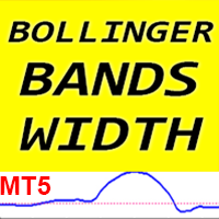 Bollinger Bands Width MT5 rr