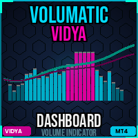 Volumatic VIDYA Dashboard MT4