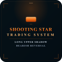 Shooting Star Trading System