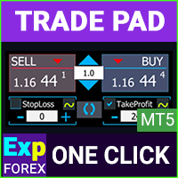 VirtualTradePad One Click Trading Panel