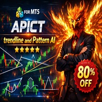 APICT Smart Trendline and Pattern Tool