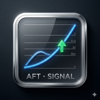 Auto Fibo Trend Signal