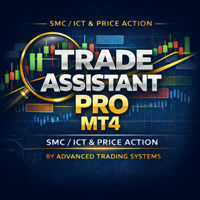 Trade Assistant Pro MT4 SMC Price Action
