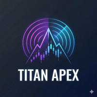 Titan Apex Volatility