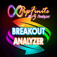 PipFinite Breakout Analyzer MT5