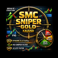 SMC Sniper Gold