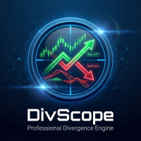 DivScope MT4