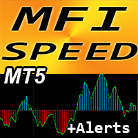 MFI Speed MT5 r