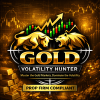 Gold Volatility Hunter