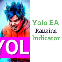 Inrexea Indicator