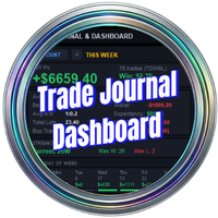 Trade Journal and Dashboard