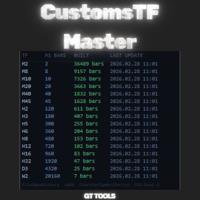 CustomsTF Master