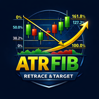 ATR Fib Target