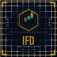 Institutional Flow Detector Mt4