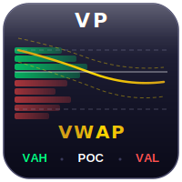 Volume Profile Pack