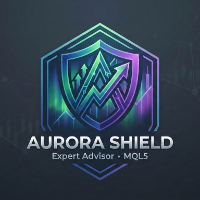Aurora Shield XAU