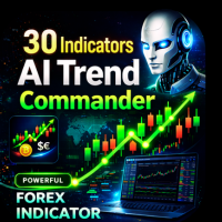Thirty Indicators AI Trend Commander