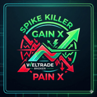 Welltrade Spikes killer