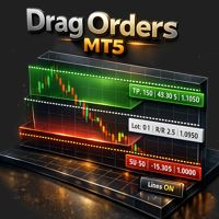 Drag Orders MT5
