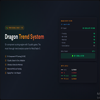 Dragon Trend Analyzer