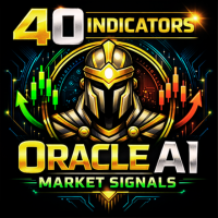 Oracle AI Market Signals