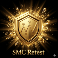 SMC Retest Trading System