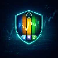 SMT session zones dashboard pro