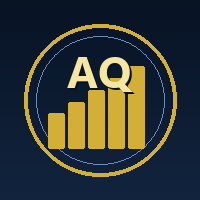 AuriQuant