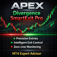 Apex Divergence SmartExit Pro EA