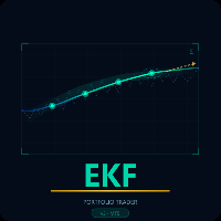 EKF Portfolio EA
