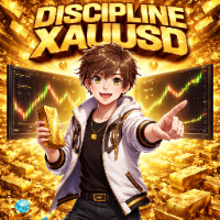 Discipline XAUUSD