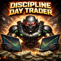 Discipline Day Trader