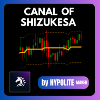Canal of shizukesa
