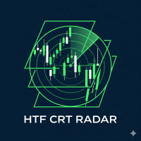 HTF Multi Panel CRT Radar