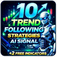 Ten Trend Following AI Signal