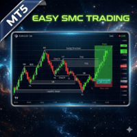 Easy SMC Trading