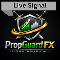 PropGuard FX