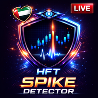 HFT Spike Detector