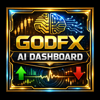 Godfx AI Dashboard